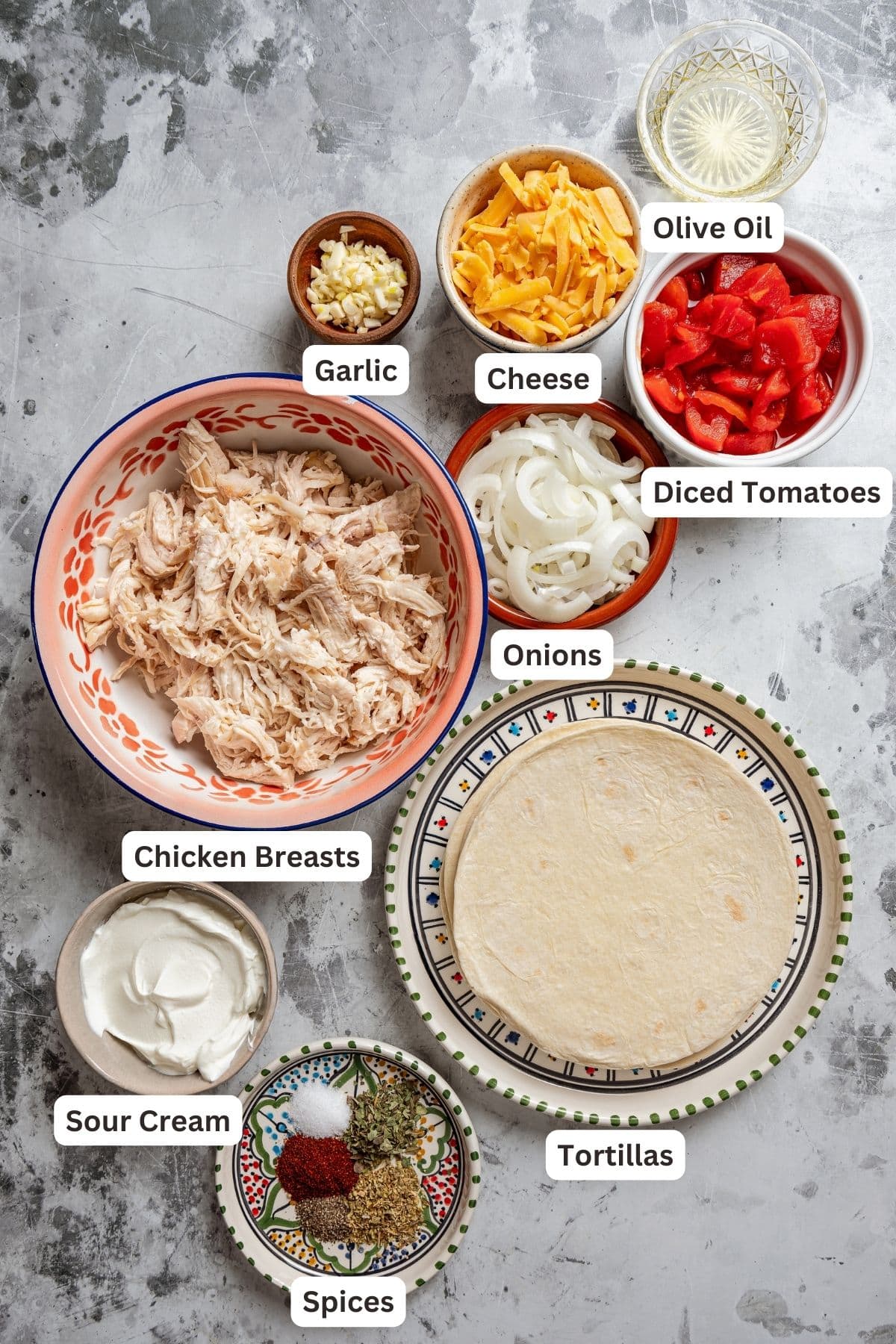 Labeled ingredients for chicken enchiladas. 