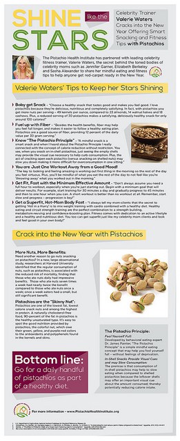 Shine Stars information on pistachios 