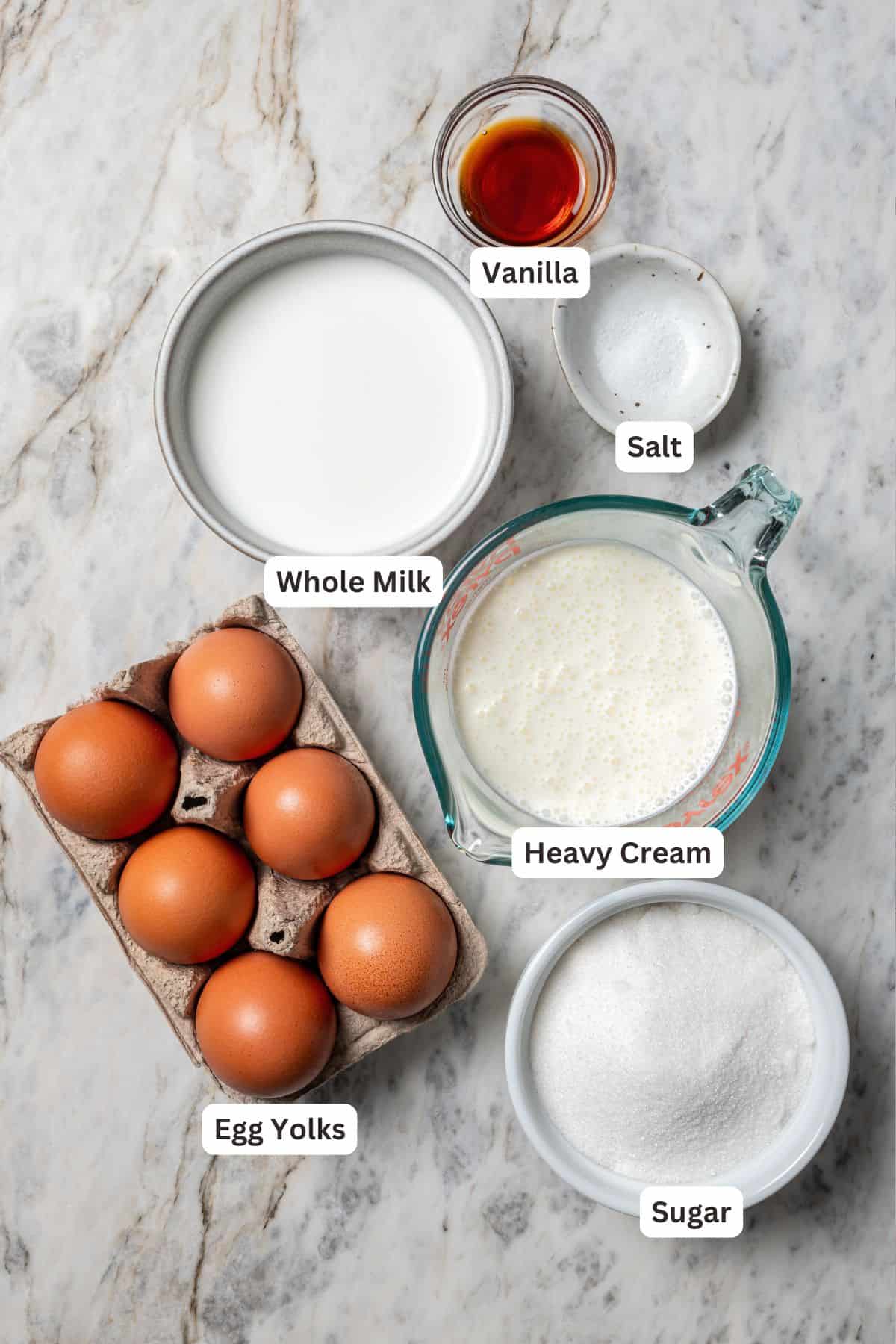 This chocolate chip cookie dough ice cream combines creamy homemade vanilla ice cream with irresistible chunks of buttery cookie dough. Vanilla ice cream ingredients with text labels overlaying each ingredient.