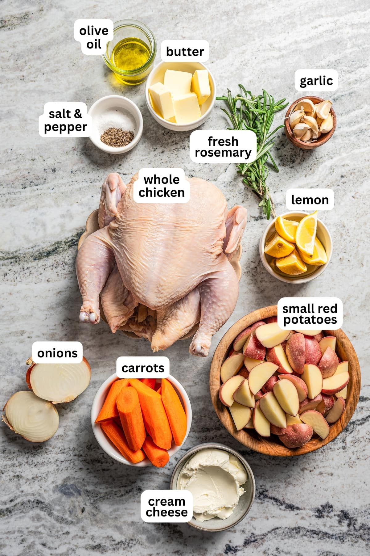 Overhead image of all the ingredients used to make a roast chicken.