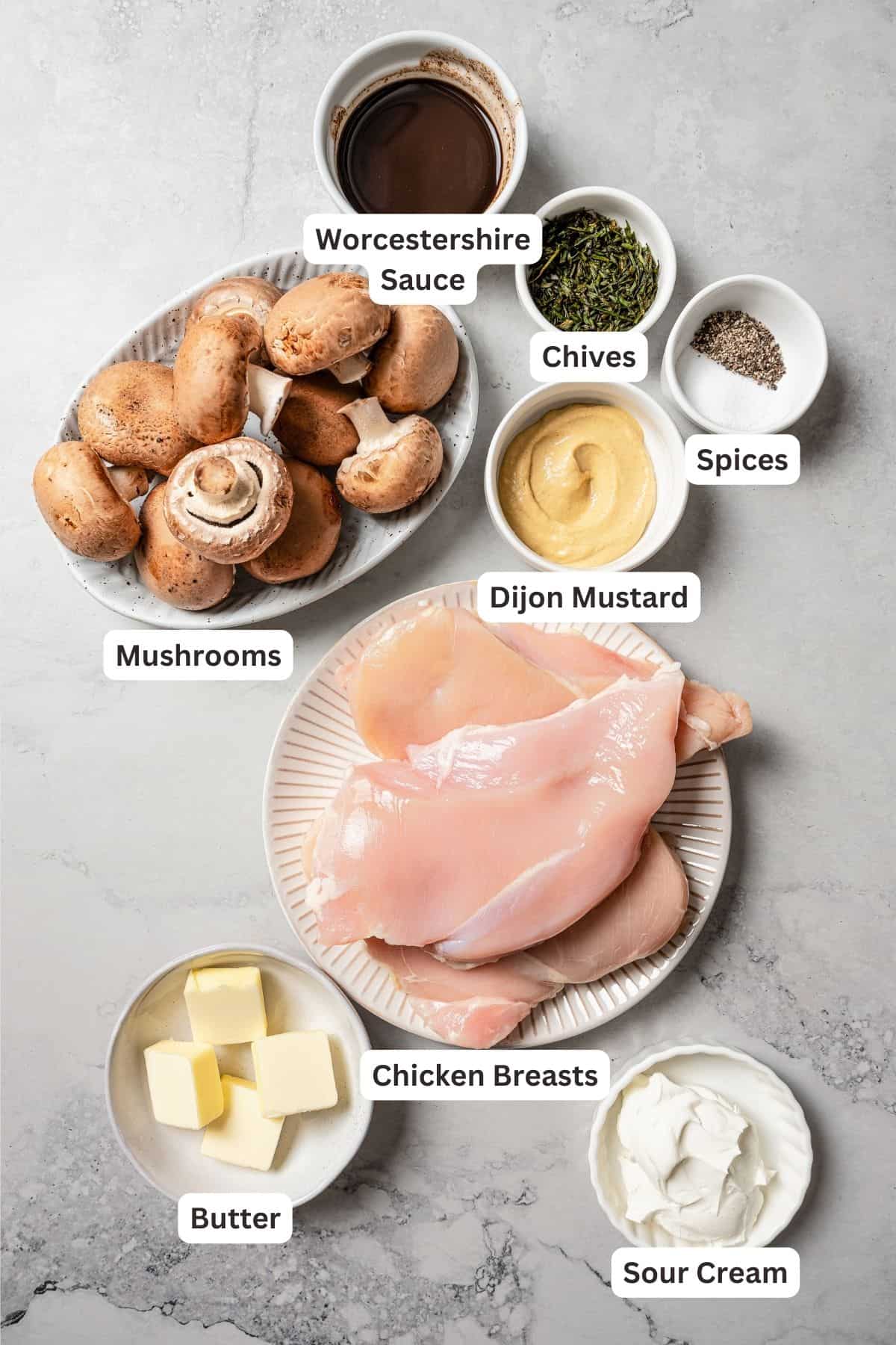 Ingredients for chicken dijon with text labels overlaying each ingredient.