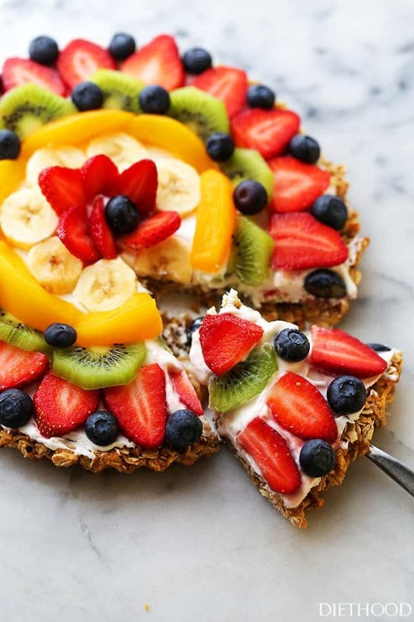 Healthy Breakfast Fruit Pizza Recipe Diethood