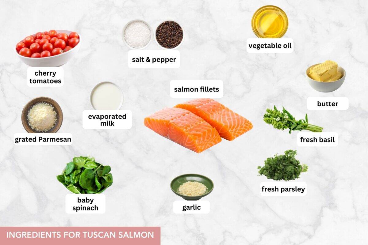 Tuscan salmon ingredients with text labels placed over each ingredient.