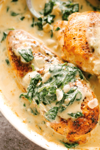 Chicken Breasts Recipe with Creamed Spinach | Dinner Ideas
