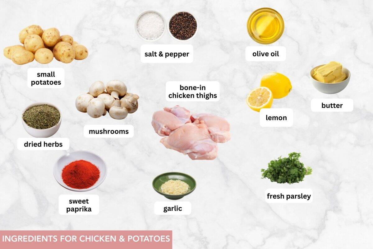 Chicken and potatoes ingredients with text labels overlaying each ingredient.