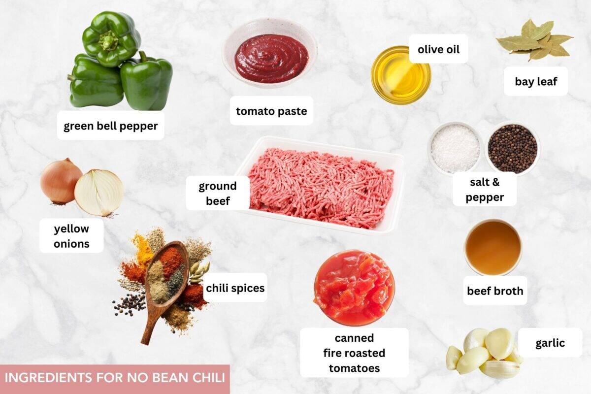 Ingredients needed to make no bean chili, with text labels on each ingredient.