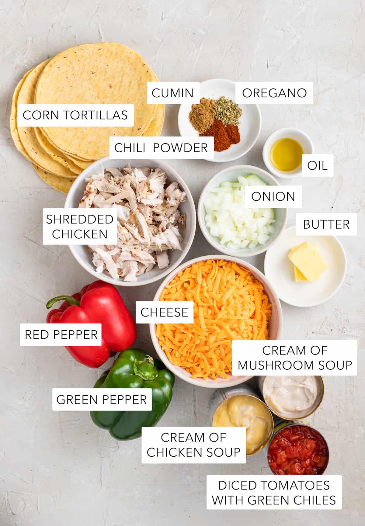 Ingredients for King Ranch chicken.