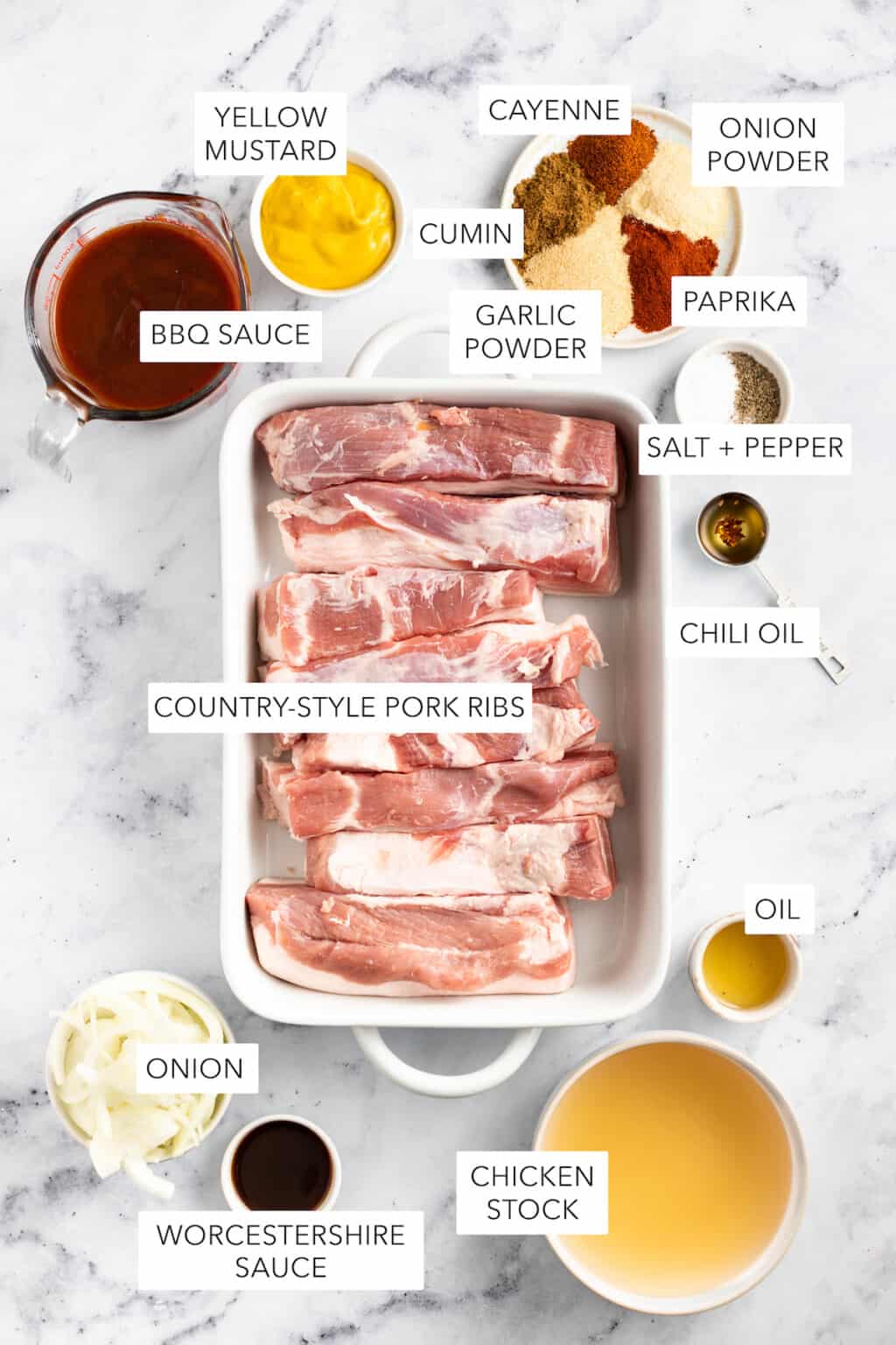 Country Style Pork Ribs Recipe | Diethood