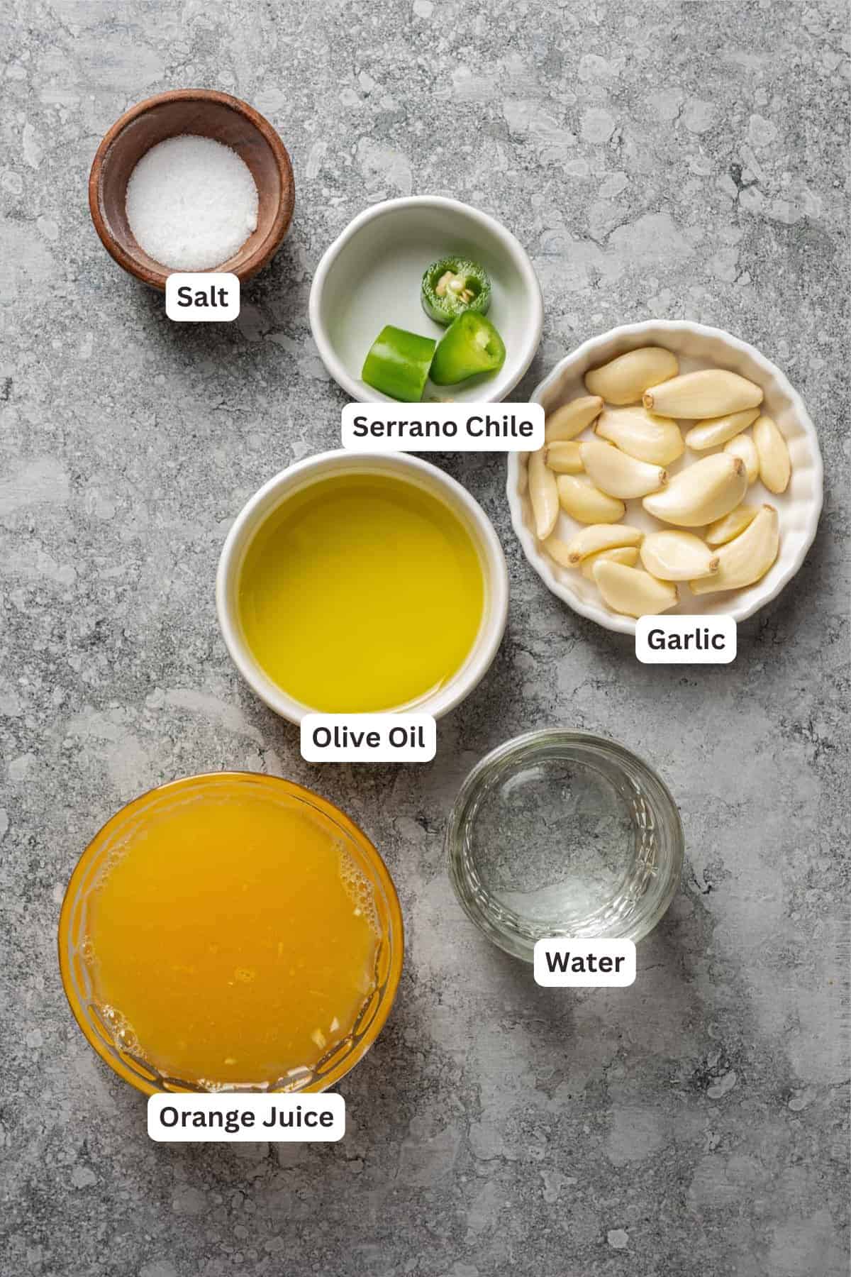 Ingredients for Churrasco Steak.