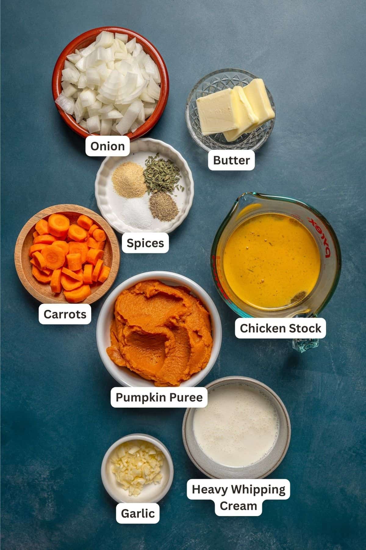 Ingredients for Pumpkin Soup.