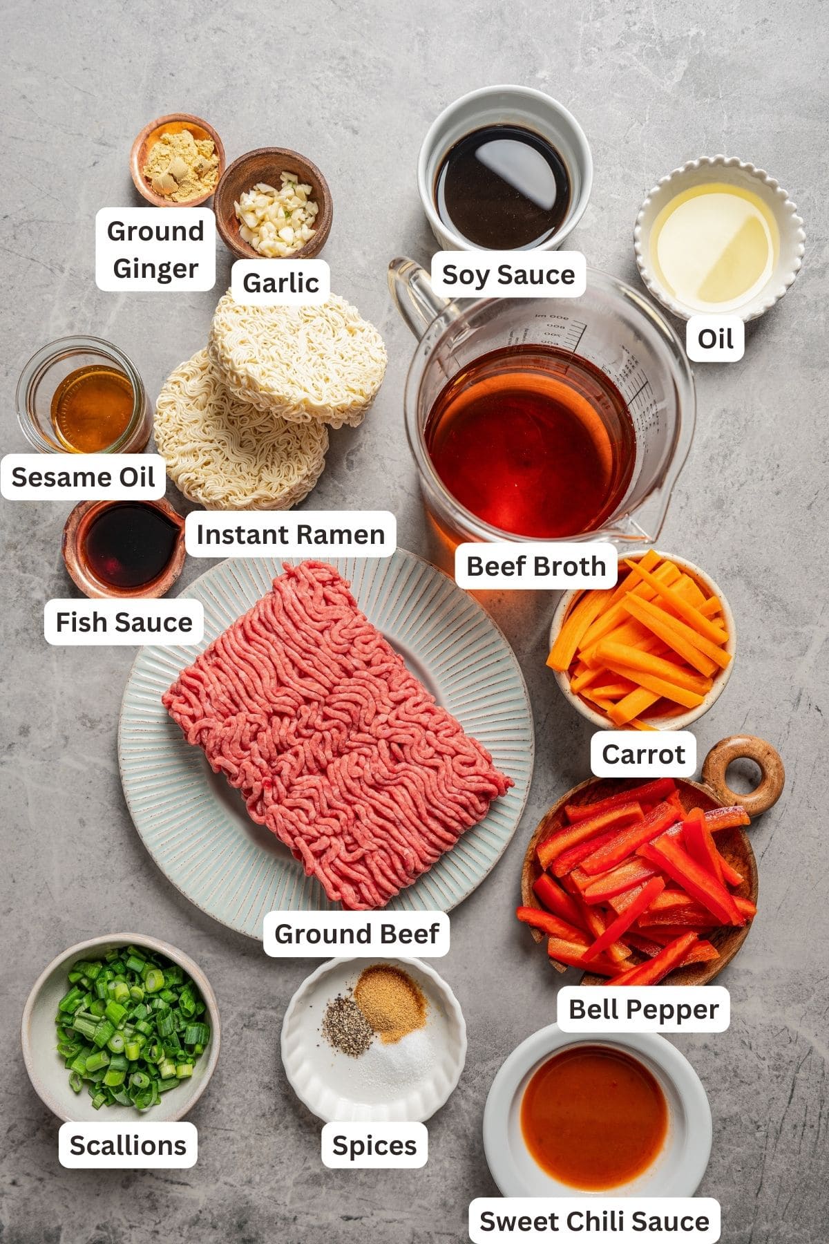 Ingredients for beef ramen with text labels overlaying each ingredient.