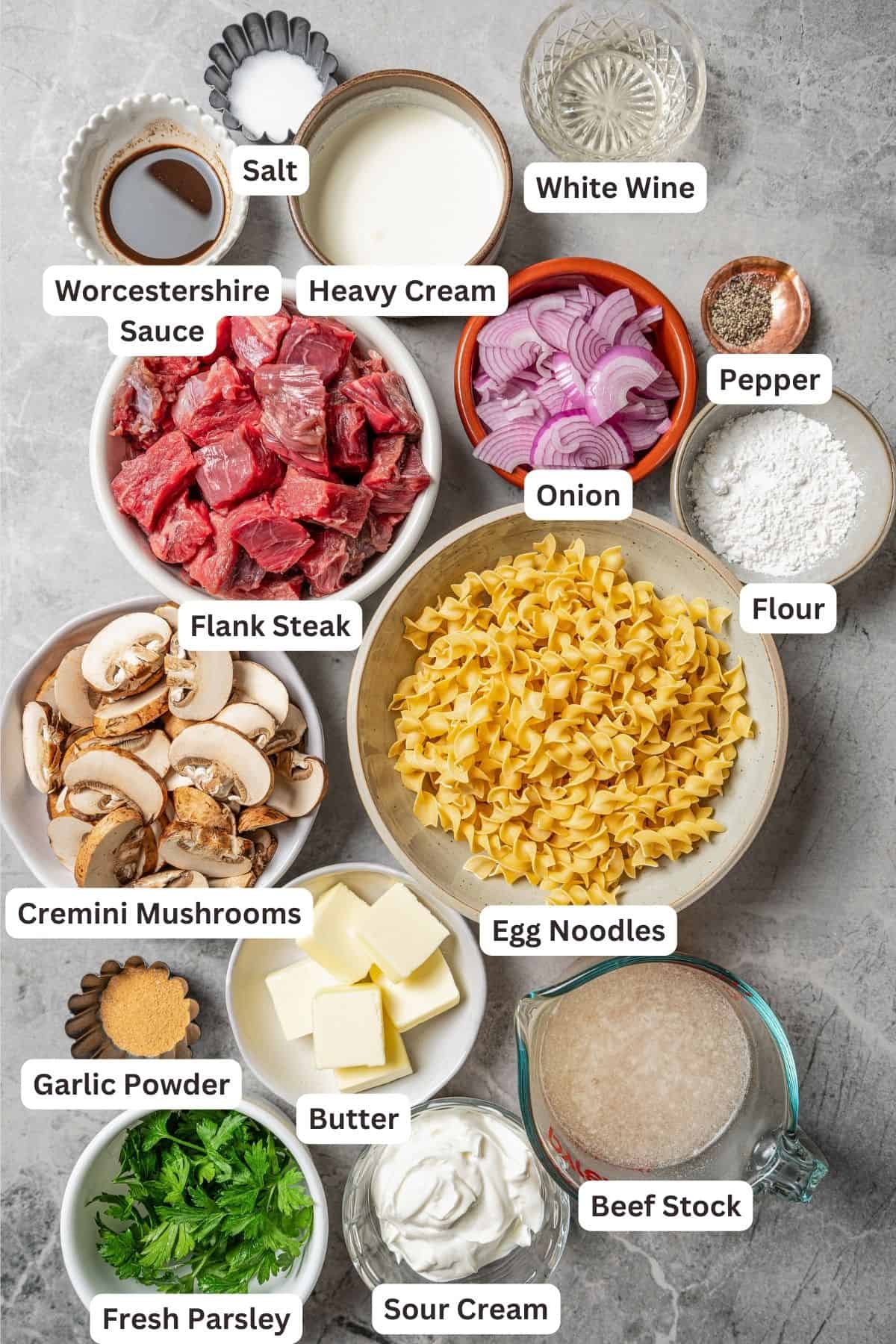 Ingredients for beef stroganoff with text labels overlaying each ingredient.