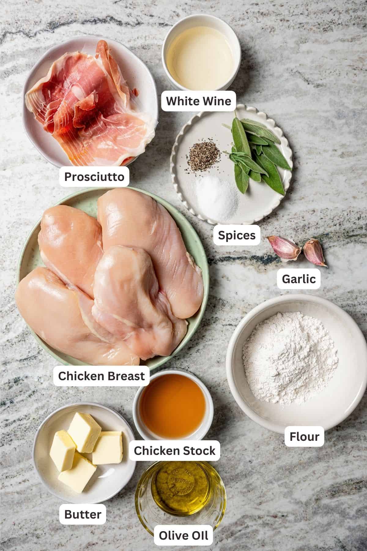 Ingredients for chicken saltimbocca with text labels overlaying each ingredient.