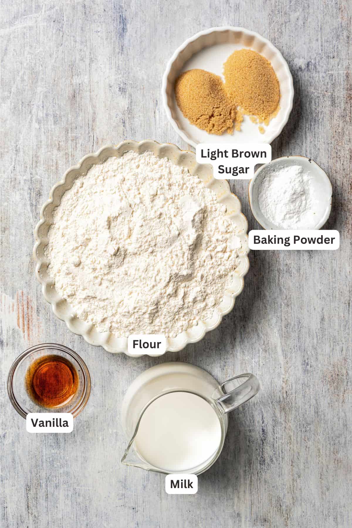 Silver dollar pancake ingredients with text labels overlaying each ingredient.