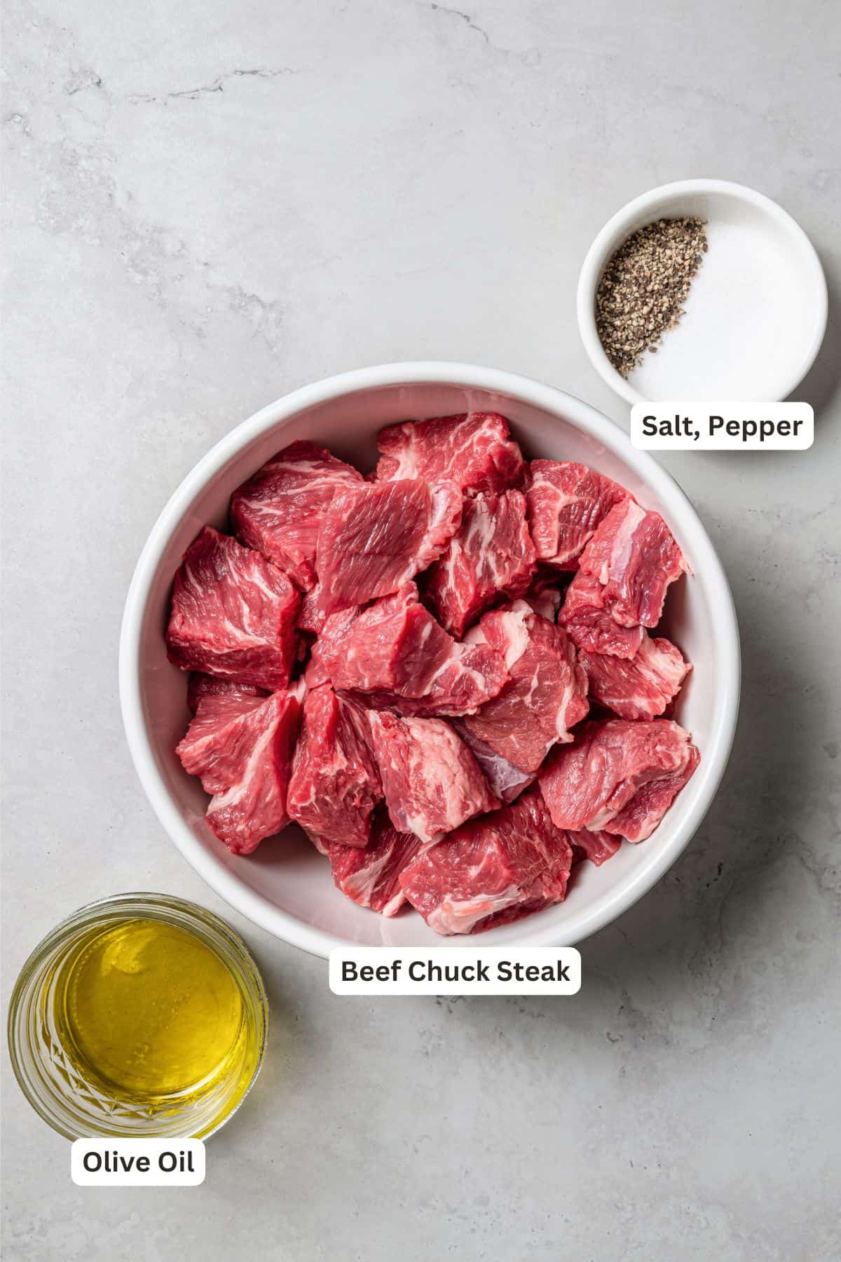 Beef ingredients with text labels overlaying each ingredient.