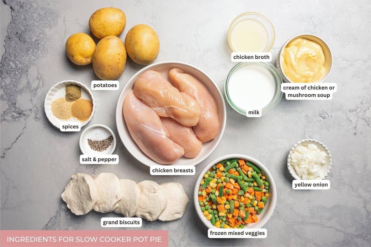 Slow cooker chicken pot pie ingredients with text labels overlaying each ingredient.