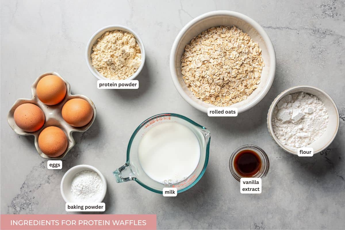 Protein waffles ingredients with text labels overlaying each ingredient.